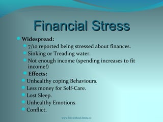 Financial StressFinancial Stress
Widespread:
7/10 reported being stressed about finances.
Sinking or Treading water.
Not enough income (spending increases to fit
income!)
Effects:
Unhealthy coping Behaviours.
Less money for Self-Care.
Lost Sleep.
Unhealthy Emotions.
Conflict.
www.life-without-limits.co
 
