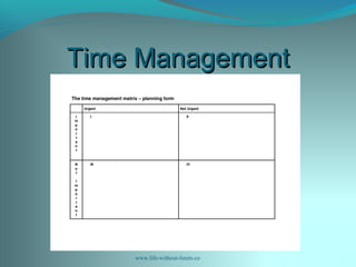 Time ManagementTime Management
www.life-without-limits.co
 
