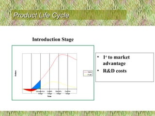 • 1st
to market
advantage
• R&D costs
Introduction Stage
Product Life CycleProduct Life Cycle
 