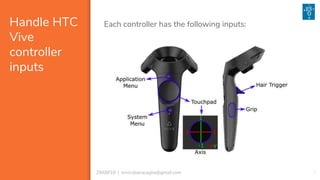 729/08/18 | enricobaracaglia@gmail.com
Handle HTC
Vive
controller
inputs
Each controller has the following inputs:
 