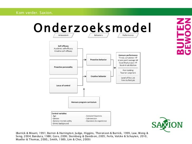 Types of case study picture