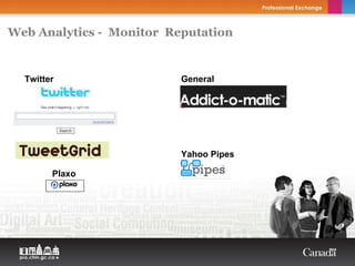 Web Analytics - Monitor Reputation


  Twitter                 General




                          Yahoo Pipes

        Plaxo
 