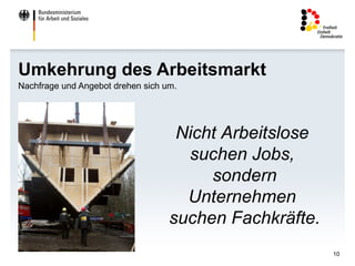 Umkehrung des Arbeitsmarkt
Nachfrage und Angebot drehen sich um.




                                    Nicht Arbeitslose
                                     suchen Jobs,
                                        sondern
                                     Unternehmen
                                   suchen Fachkräfte.
                                                        10
 