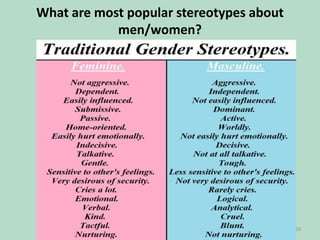 What are most popular stereotypes about
men/women?

20

 