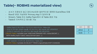 Table(~ RDBMS materialized view)
• 순서가 지정되지 않고 파티셔닝되며 일반적으로 제한된 Event/Row 모음
• Row은 변경 가능하며 ‘Primary Key'가 있어야 함
• Stream, Table 또는 Kafka Topic에서 새 Table 생성 가능
• Table은 지속적이고 재사용 가능
8
bob 1
alice 2
사용자
방문
위치
-- 다른 Table에서 지속적으로 업데이트되는 Table 생성
CREATE TABLE myTable AS SELECT * FROM originalTable EMIT CHANGES
-- Kafka Topic의 메시지에서 지속적으로 업데이트되는 Table 생성
-- 변경 로그로 해석: 동일한 Key를 가진 메시지는 해당 Key에 대한 UPDATE로
-- 간주되고 'null' 값이 있는 메시지는 해당 Key에 대한 DELETE임.
CREATE TABLE myTable (user VARCHAR PRIMARY KEY, visited BIGINT,...)
WITH (kafka_topic='users', value_format='json', ...);
 