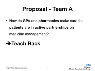 http://hsi.cloudapp.net/
Proposal - Team A
• How do GPs and pharmacies make sure that
patients are in active partnerships on
medicine management?
Teach Back
14
 