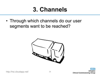http://hsi.cloudapp.net/
3. Channels
• Through which channels do our user
segments want to be reached?
26
 