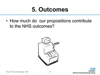 http://hsi.cloudapp.net/
5. Outcomes
• How much do our propositions contribute
to the NHS outcomes?
28
 