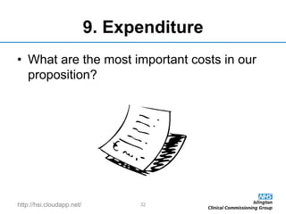 http://hsi.cloudapp.net/
9. Expenditure
• What are the most important costs in our
proposition?
32
 