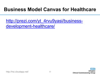 http://hsi.cloudapp.net/
Business Model Canvas for Healthcare
http://prezi.com/yt_4rvu9yasi/business-
development-healthcare/
33
 