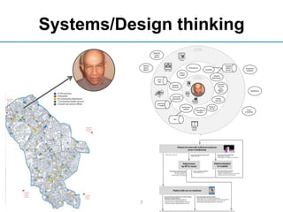 Systems/Design thinking
7
 