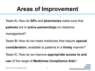 http://hsi.cloudapp.net/
Areas of Improvement
Team A: How do GPs and pharmacies make sure that
patients are in active partnerships on medicine
management?
Team B: How do we make medicines that require special
consideration, available to patients in a timely manner?
Team C: How do we improve appropriate access to and
use of the range of Medicines Compliance Aids?
9
 