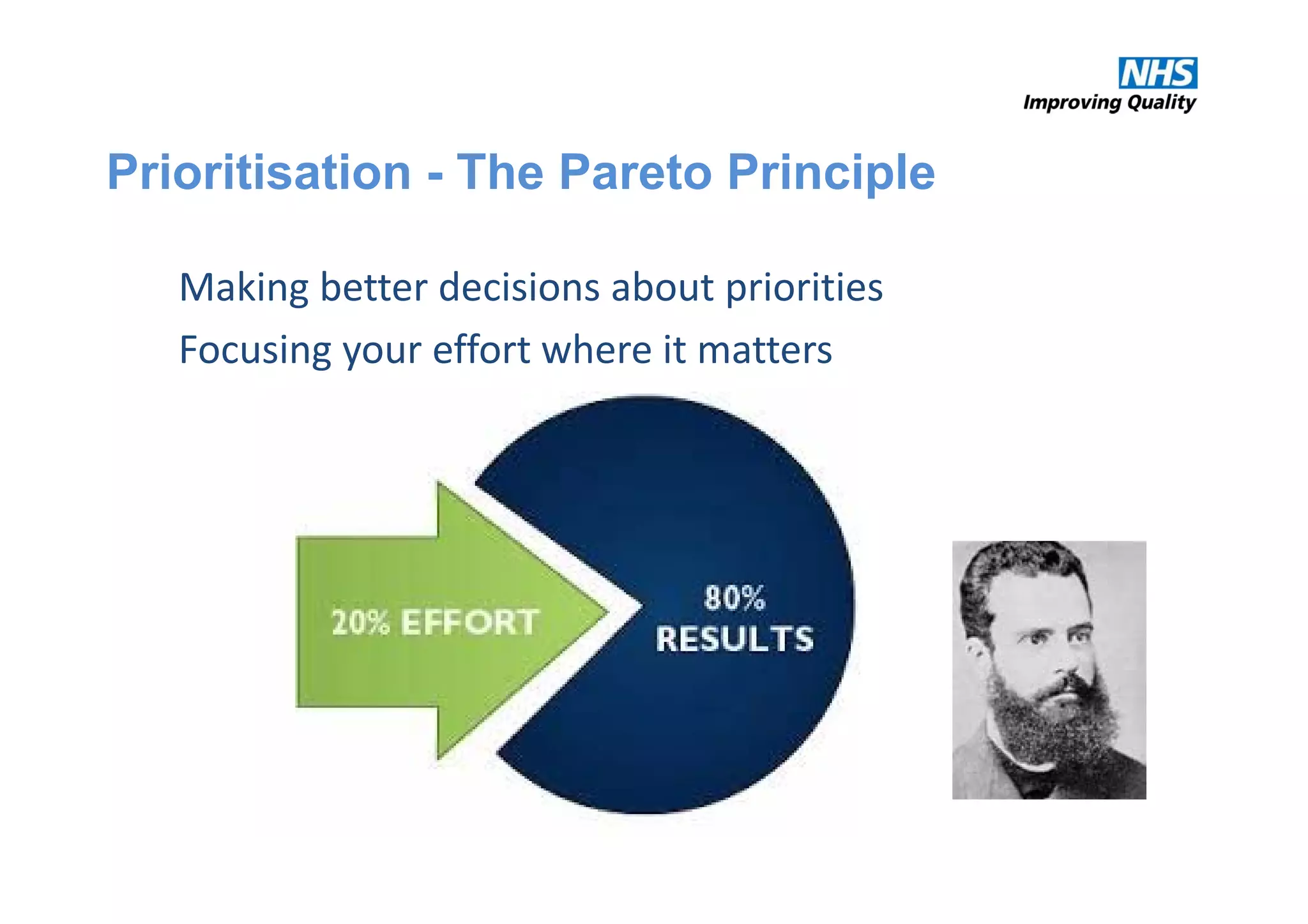 Making better decisions about priorities
Focusing your effort where it matters
Prioritisation - The Pareto Principle
 