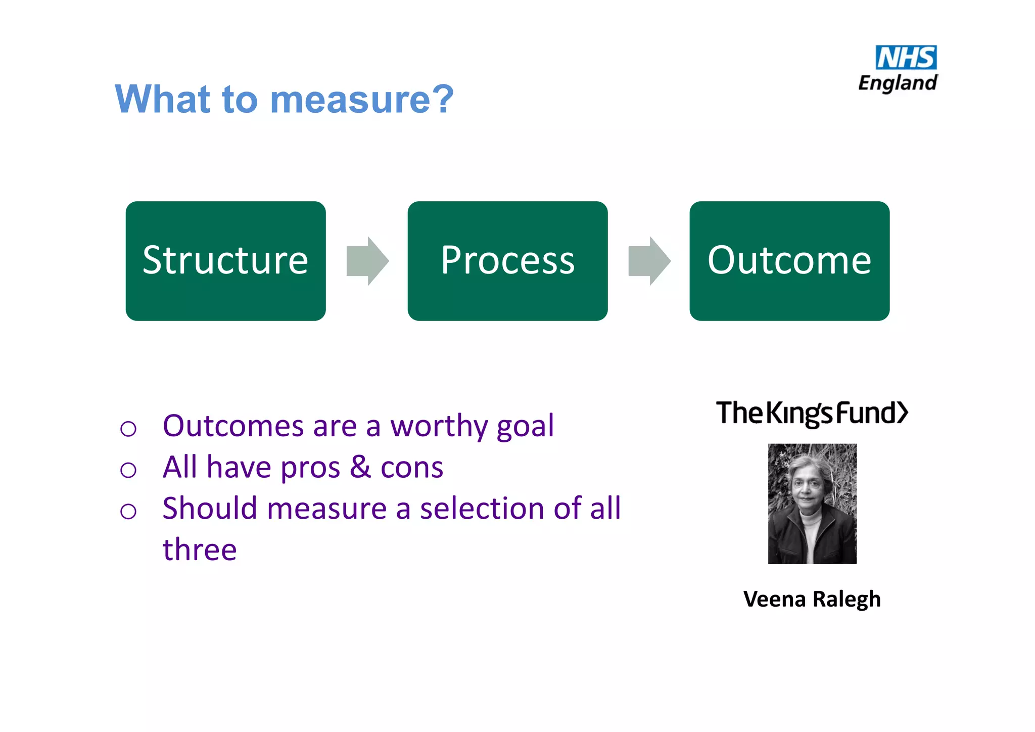 What to measure?
Structure Process Outcome
o Outcomes are a worthy goal
o All have pros & cons
o Should measure a selection of all 
three
Veena Ralegh
 