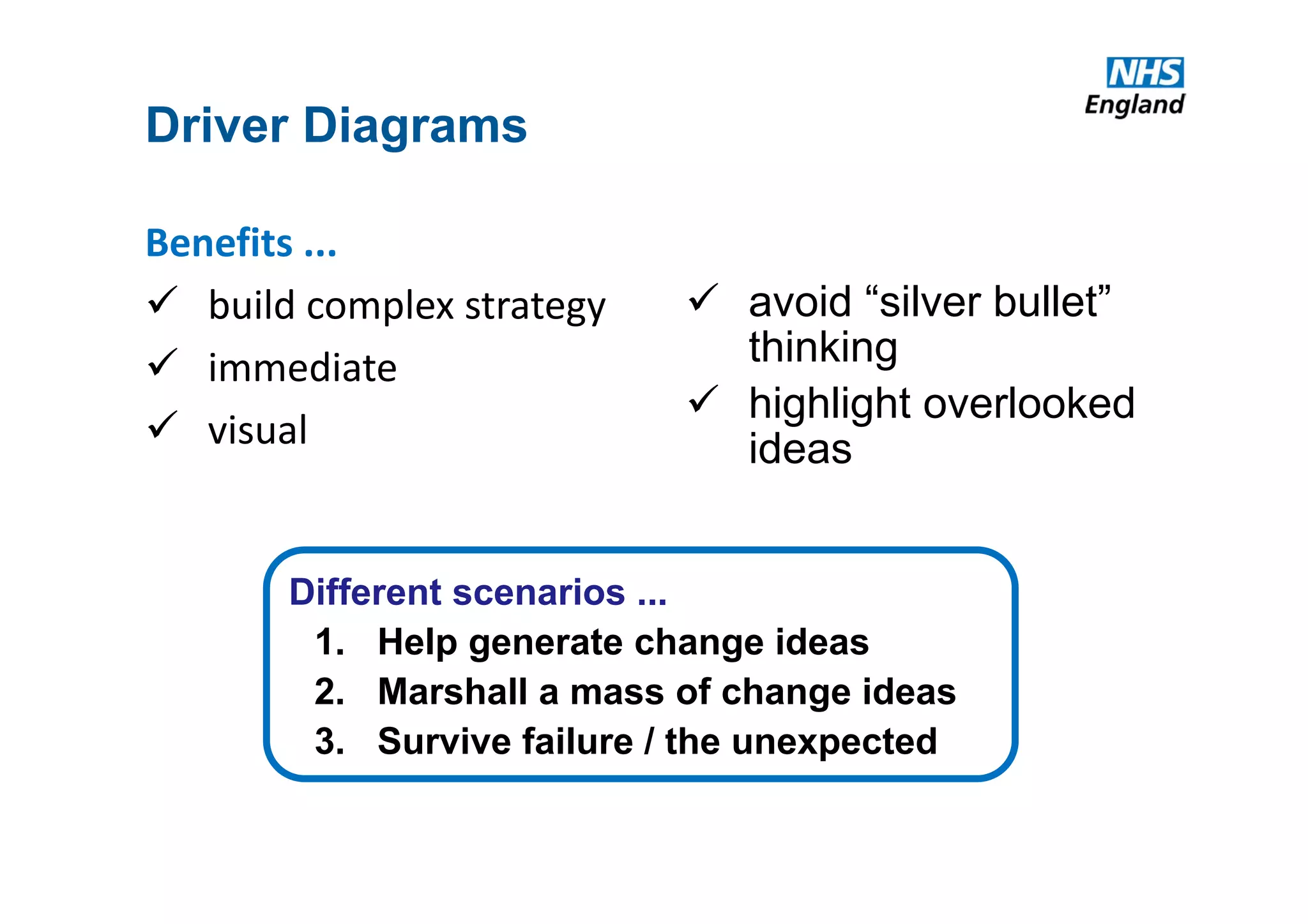 Driver Diagrams
Benefits ...
build complex strategy
immediate
visual
Different scenarios ...
1. Help generate change ideas
2. Marshall a mass of change ideas
3. Survive failure / the unexpected
avoid “silver bullet”
thinking
highlight overlooked
ideas
 