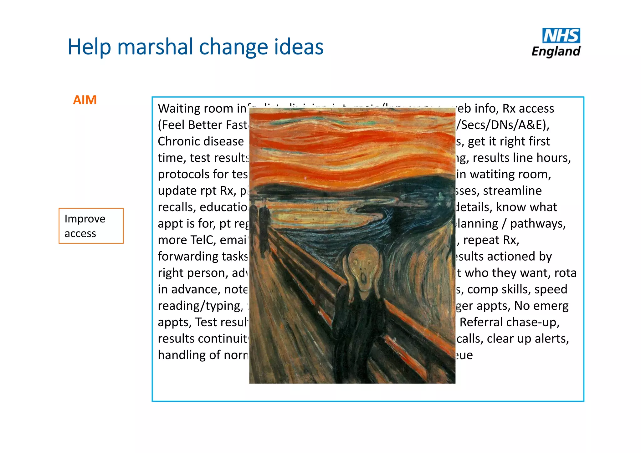 AIM
Improve
access
Help marshal change ideas
Waiting room info, list clinician interests/languages, web info, Rx access 
(Feel Better Faster), signpost more (WIC/HV/minor inj/Secs/DNs/A&E), 
Chronic disease training, care planning, review periods, get it right first 
time, test results processing, teamworking/multiskilling, results line hours, 
protocols for test results, widen skill mix, BP machine in watiting room, 
update rpt Rx, pharmacist planning, streamline processes, streamline 
recalls, education & reflection, up‐to‐date pt contact details, know what 
appt is for, pt registration management, Triage, Care planning / pathways, 
more TelC, emailC, clinical buddies/teams, test results, repeat Rx, 
forwarding tasks + results, check + update usual GP, results actioned by 
right person, advance appt booking, reserve list, ask pt who they want, rota 
in advance, notekeeping w plan + pt info, Consult skills, comp skills, speed 
reading/typing, forms + equipment, multi‐skilling, longer appts, No emerg 
appts, Test results, Care planning, High risk processes, Referral chase‐up, 
results continuity, streamline processes, streamline recalls, clear up alerts,  
handling of normal results, self‐checkin, fast‐track queue 
 