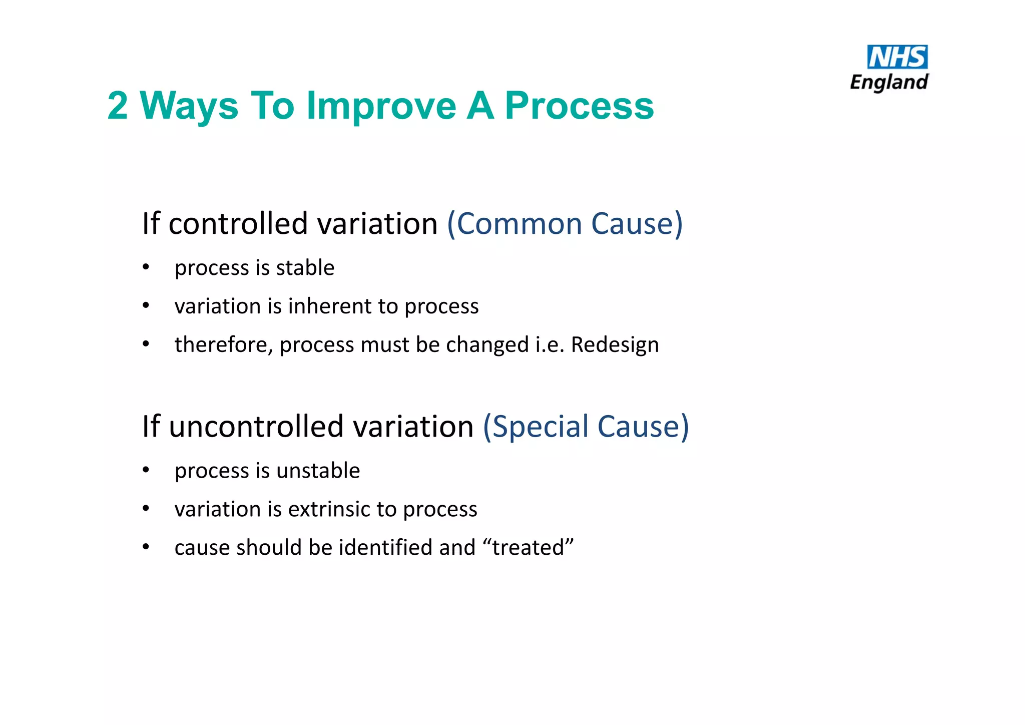 2 Ways To Improve A Process
If controlled variation (Common Cause)
• process is stable
• variation is inherent to process
• therefore, process must be changed i.e. Redesign 
If uncontrolled variation (Special Cause)
• process is unstable
• variation is extrinsic to process
• cause should be identified and “treated”
 
