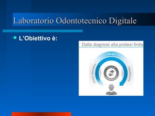 Laboratorio Odontotecnico DigitaleLaboratorio Odontotecnico Digitale
 L’Obiettivo è:
 