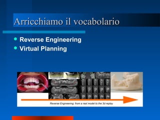 Arricchiamo il vocabolarioArricchiamo il vocabolario
 Reverse Engineering
 Virtual Planning
 