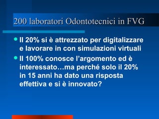 200 laboratori Odontotecnici in FVG200 laboratori Odontotecnici in FVG
Il 20% si è attrezzato per digitalizzare
e lavorare in con simulazioni virtuali
Il 100% conosce l’argomento ed è
interessato…ma perché solo il 20%
in 15 anni ha dato una risposta
effettiva e si è innovato?
 