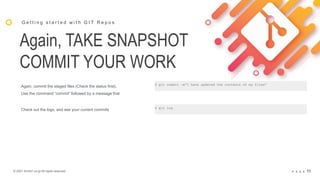 © 2021 Arche1.co.jp All rights reserved. P A G E 11
Again, TAKE SNAPSHOT
COMMIT YOUR WORK
G e t t i n g s t a r t e d w i t h G I T R e p o s
$ git commit –m”I have updated the contents of my files”
Again, commit the staged files (Check the status first).
Use the command “commit” followed by a message that
$ git log
Check out the logs, and see your current commits
 