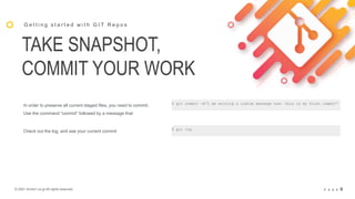© 2021 Arche1.co.jp All rights reserved. P A G E 9
TAKE SNAPSHOT,
COMMIT YOUR WORK
G e t t i n g s t a r t e d w i t h G I T R e p o s
$ git commit –m”I am writing a custom message now: this is my first commit”
In order to preserve all current staged files, you need to commit.
Use the command “commit” followed by a message that
$ git log
Check out the log, and see your current commit
 