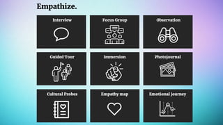 Empathize tools
 