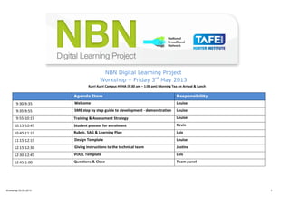 Workshop 03.05.2013 1
NBN Digital Learning Project
Workshop – Friday 3rd
May 2013
Kurri Kurri Campus HVHA (9:30 am – 1:00 pm) Morning Tea on Arrival & Lunch
Agenda Item Responsibility
9:30-9:35 Welcome Louise
9:35-9:55 SME step by step guide to development - demonstration Louise
9:55-10:15 Training & Assessment Strategy Louise
10:15-10:45 Student process for enrolment Kevin
10:45-11:15 Rubric, SAG & Learning Plan Lois
11:15-12:15 Design Template Louise
12:15-12:30 Giving instructions to the technical team Justine
12:30-12:45 VOOC Template Lois
12:45-1:00 Questions & Close Team panel
 