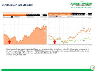 10
《竹经：经商经世离不得立根创新》
nnovatorBamboo
R.E.S.-ilience in Value CreationGLP: Inclusion Into STI Index
“Global Logistic Properties will replace SMRT Corp as a constituent of the Straits Times Index (STI) following the conclusion of its
half-yearly review. SMRT Corp will join the FTSE ST Mid-Cap Index. All changes from this review will take effect from the start of
trading on 21 March 2011. The next review is scheduled for 8 September 2011.”
- Financial Times, Mar 10, 2011
STI
GLP
 