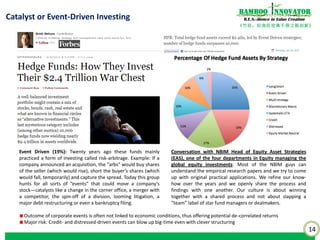 14
《竹经：经商经世离不得立根创新》
nnovatorBamboo
R.E.S.-ilience in Value CreationCatalyst or Event-Driven Investing
Event Driven (19%): Twenty years ago these funds mainly
practiced a form of investing called risk-arbitrage. Example: If a
company announced an acquisition, the “arbs” would buy shares
of the seller (which would rise), short the buyer’s shares (which
would fall, temporarily) and capture the spread. Today this group
hunts for all sorts of “events” that could move a company’s
stock—catalysts like a change in the corner office, a merger with
a competitor, the spin-off of a division, looming litigation, a
major debt restructuring or even a bankruptcy filing.
Conversation with NBIM Head of Equity Asset Strategies
(EAS), one of the four departments in Equity managing the
global equity investments: Most of the NBIM guys can
understand the empirical research papers and we try to come
up with original practical applications. We refine our know-
how over the years and we openly share the process and
findings with one another. Our culture is about winning
together with a shared process and not about slapping a
“team” label of star fund managers or dealmakers.
Outcome of corporate events is often not linked to economic conditions, thus offering potential de-correlated returns
Major risk: Credit- and distressed-driven events can blow up big-time even with clever structuring
 