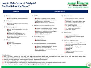 15
《竹经：经商经世离不得立根创新》
nnovatorBamboo
R.E.S.-ilience in Value Creation
How to Make Sense of Catalysts?
Fireflies Before the Storm?
Financial Non-Financial
Bonus, Rights, Share buyback, Share split,
Warrants
Capital reduction program
Equity or debt placement (IPO, SEO –
secondary equity offering, CB, MTN etc)
Financial structure changes (commitment
plan on debt equity ratio)
1) Accruals
Initiation of coverage, stopping coverage,
changes in recommendation and target prices,
forecast revisions, commentary
NDR (Non-deal roadshow), Conference
1) Analyst
Turnover of management, director, ID, board
governance committee, auditor, banker, adviser
Management compensation (incentive plan,
bonus, share options, share awards)
Sudden CEO or founder death
2) KAH (key appointment holder) changes
Contract or project updates, Orderbook,
Operating results
Investments in R&D, capex, capacity, deal
New or lost of product/service, market,
customer, supplier, partner
ASP increase or decrease
Patents, Research trial completion
RPT (related-party transactions)
Credit rating changes
5) Corporate news
M&A, Spinoff, Reverse merger, Takeover
JV, Partnership, Strategic alliance, Licensing
agreements, MoU
Asset injection/transfer/disposal
Restructuring
MBO/LBO
Litigation, Contingent liabilities event
Regulatory shock
7) Significant corporate events
3) Ownership changes
Considerations:
What is disclosed: Categorize by “good” and “bad” news? Overreaction to “good” news, underreaction to “bad” news? Buy on “bad” news, Sell on “good” news?
How it’s disclosed: Categorize by sentiment/tone/confidence? Voluntary or mandatory?
When it’s disclosed: Scheduled or unscheduled? Bunching, sequencing or spread out?
Why it’s disclosed: Why will management disclose “bad” news?
Is the info content transitory or persistent? Do false news have persistent effects? Are investors desensitized by catalysts?
In what situation are positive catalysts misleading noise e.g. insider purchase can be negative
4) Industry, intra-industry or contagion effect
Customers, suppliers, stakeholders, partners
Subsidiaries, associates, affiliates
Revenue and Cost driver shock: “If it’s raining
in Brazil, Buy Starbucks”
Insider buy/sell
Strategic shareholder4) Others
Restatement
Change in accounting policy
Change in fiscal year
Index inclusion or deletion
Expiry of moratorium or lock-up period
Dual-listing
6) Special events
3) Capital management
Initiation, Changes, Omission, Resumption,
One-off special
PEAD (Post-Earnings Announcement Drift)
2) Dividends
 