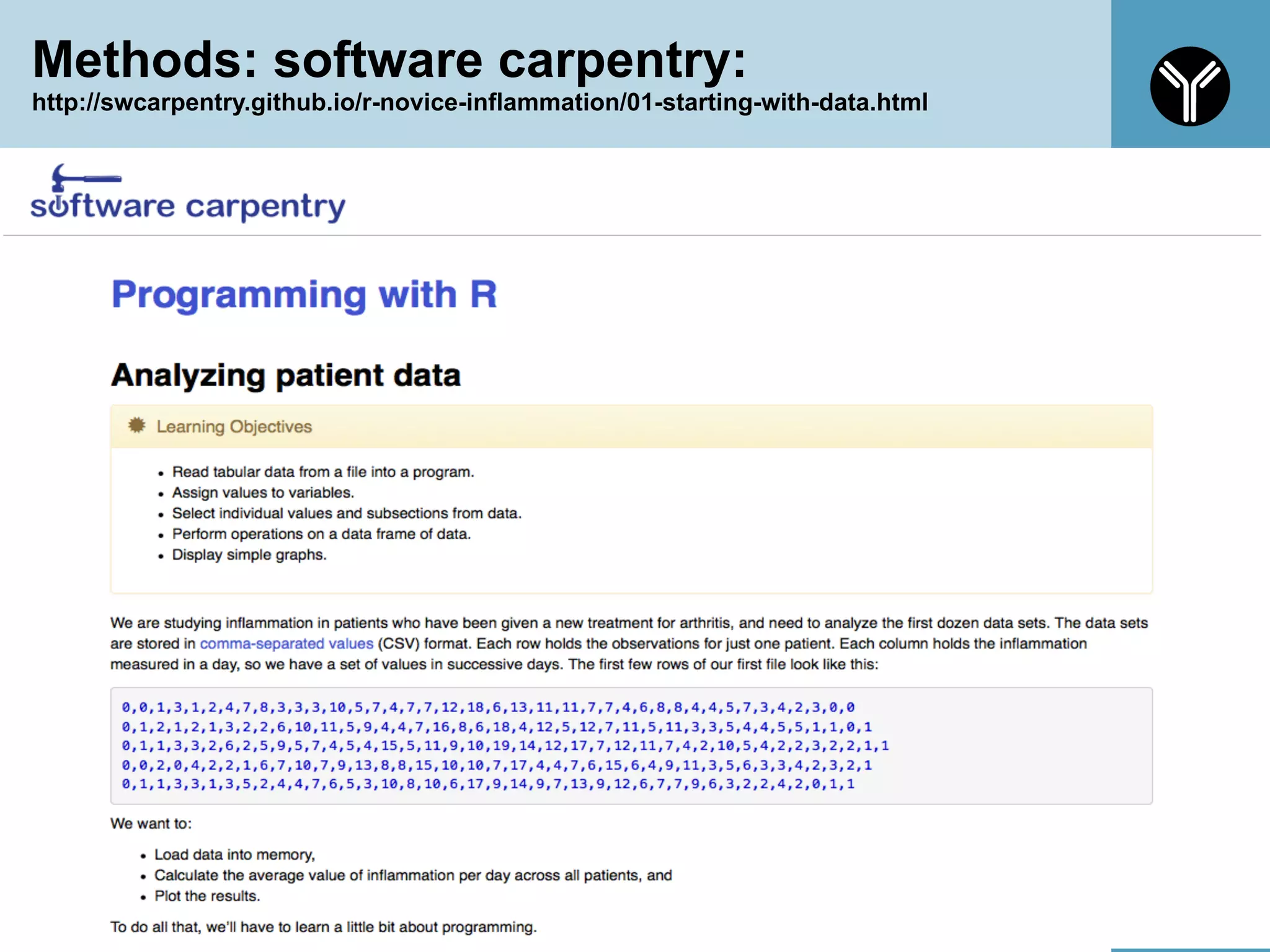 Methods: software carpentry:
http://swcarpentry.github.io/r-novice-inflammation/01-starting-with-data.html
23
 