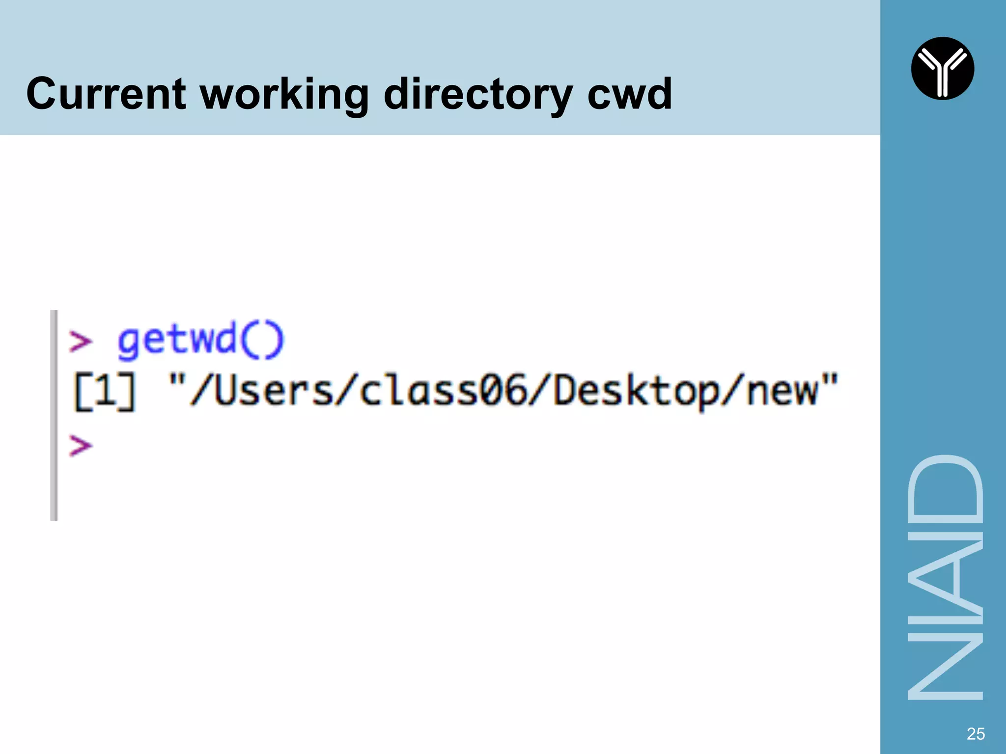 Current working directory cwd
25
 