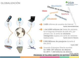 2.400 millones de usuarios de Internet
+ de 6.000 millones de líneas de celulares
En el segundo trimestre de este año, por
primera vez, la venta de celulares
inteligentes supera a la venta de celulares
tradicionales
Inversión Extranjera Directa mundial:
En 1990: 207 billones de dólares
En 2011: 1.524 billones de dólares.
2.900 Millones de pasajeros durante el
año 2012
Ideas
Movimiento
Circulación
Apertura
Fuente: Internet World Stats
Fuente: Union Int. Telecoms
Fuente: ICAO
Fuente: UNCTAD
GLOBALIZACIÓN
 