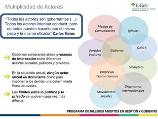 Partidos
Políticos
Sindicatos
Gobierno
Medios de
Comunicación
Organismos
InternacionalesMovimientos
Sociales
ONG`S
Gobernar comprende ahora procesos
de interacción entre diferentes
actores sociales, públicos y privados.
En la situación actual, ningún actor
social es dominante como para
imponer a los demás una determinada
línea de acción.
Los límites entre lo público y lo
privado se vuelven cada vez más
difusos.
“Todos los actores son gobernantes (…)
Todos los actores intentan conducir, pero
no todos pueden hacerlo con el mismo
peso y la misma eficacia” Carlos Matus
Iglesias
Empresas
Trasnacionales
Multiplicidad de Actores
 