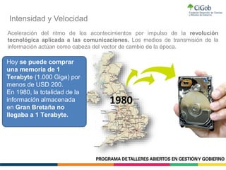 Aceleración del ritmo de los acontecimientos por impulso de la revolución
tecnológica aplicada a las comunicaciones. Los medios de transmisión de la
información actúan como cabeza del vector de cambio de la época.
1980
Hoy se puede comprar
una memoria de 1
Terabyte (1.000 Giga) por
menos de USD 200.
En 1980, la totalidad de la
información almacenada
en Gran Bretaña no
llegaba a 1 Terabyte.
Intensidad y Velocidad
 