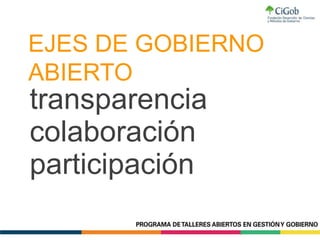 EJES DE GOBIERNO
ABIERTO
transparencia
colaboración
participación
 