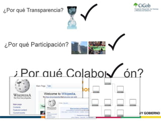 ¿Por qué Colaboración?
el conocimiento se duplica
del año 1 al año 1750
del año 1750 al año 1900
del año 1900 al año 1945
hoy el conocimiento
se duplica cada 5 años
 