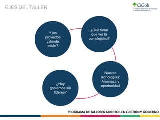 ¿Qué tiene
que ver la
complejidad?
Y los
proyectos
¿dónde
están?
Nuevas
tecnologías:
Amenaza y
oportunidad
¿Hay
gobiernos sin
líderes?
EJES DEL TALLER
 
