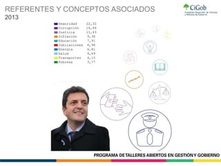 REFERENTES Y CONCEPTOS ASOCIADOS
2013
 