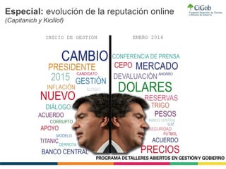 Especial: evolución de la reputación online
(Capitanich y Kicillof)
 