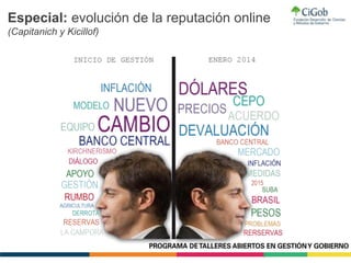 Especial: evolución de la reputación online
(Capitanich y Kicillof)
 