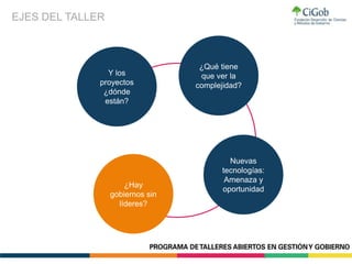 ¿Qué tiene
que ver la
complejidad?
Y los
proyectos
¿dónde
están?
Nuevas
tecnologías:
Amenaza y
oportunidad
¿Hay
gobiernos sin
líderes?
EJES DEL TALLER
 