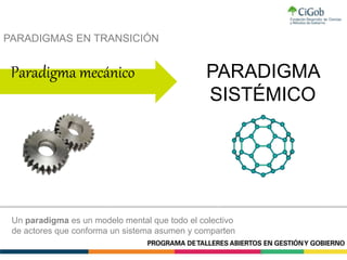 Paradigma mecánico PARADIGMA
SISTÉMICO
Un paradigma es un modelo mental que todo el colectivo
de actores que conforma un sistema asumen y comparten
PARADIGMAS EN TRANSICIÓN
 