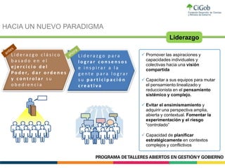 L i d e r a z g o c l á s i c o
b a s a d o e n e l
e j e r c i c i o d e l
P o d e r, d a r o r d e n e s
y c o n t r o l a r s u
o b e d i e n c i a
L i d e r a z g o p a r a
l o g r a r c o n s e n s o s
e i n s p i r a r a l a
g e n t e p a r a l o g r a r
s u p a r t i c i p a c i ó n
c r e a t i v a
 Capacitar a sus equipos para mutar
el pensamiento linealizado y
reduccionista en el pensamiento
sistémico y complejo.
 Promover las aspiraciones y
capacidades individuales y
colectivas hacia una visión
compartida
 Evitar el ensimismamiento y
adquirir una perspectiva amplia,
abierta y contextual. Fomentar la
experimentación y el riesgo
“controlado”
 Capacidad de planificar
estratégicamente en contextos
complejos y conflictivos
Liderazgo
HACIA UN NUEVO PARADIGMA
 
