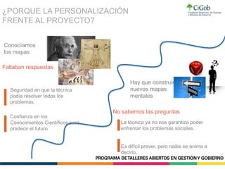 Seguridad en que la técnica
podía resolver todos los
problemas.
La técnica ya no nos garantiza poder
enfrentar los problemas sociales.
Es difícil prever, pero nadie se anima a
decirlo.
Conocíamos
los mapas
Confianza en los
Conocimientos Científicos para
predecir el futuro
Faltaban respuestas
Hay que construir
nuevos mapas
mentales
¿PORQUE LA PERSONALIZACIÓN
FRENTE AL PROYECTO?
No sabemos las preguntas
 