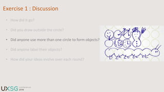 Exercise 1 : Discussion
• How did it go?
• Did you draw outside the circle?
• Did anyone use more than one circle to form ...