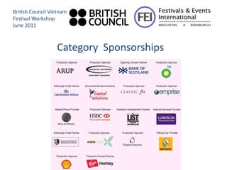 British Council Vietnam
Festival Workshop
June 2011



                  Category Sponsorships
 