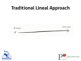 Traditional Lineal Approach
 