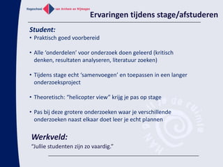 Leren onderzoeken uit zicht van de studentOp het HLO krijg je alle technieken* aangeleerd om onderzoek te kunnen doen